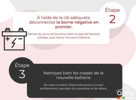 Changing your battery yourself: the main steps, step 2 and 3